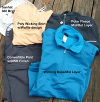 Clothing for Hiking or Backpacking