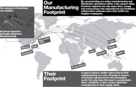 American Apparel Locations